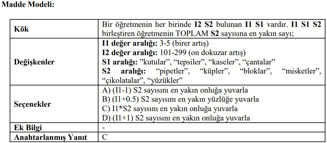 Şekil 11. Tahmin ve yuvarlama kavramlarını ölçmeye yönelik Matematik dersi madde modeli Kaynak. Gierl ve Haladayna, 2012, 31